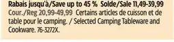 Canadian Tire Selected Outbound Camping Tableware and Cookware offer