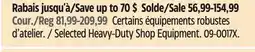 Canadian Tire Selected Heavy-Duty Shop Equipment offer