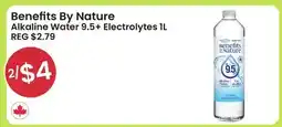 Healthy Planet Benefits By Nature offer
