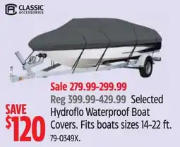 Canadian Tire CLASSIC Selected Hydroflo Waterproof Boat Covers offer