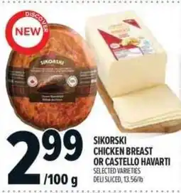 Metro Sikorski chicken breast or castello havarti offer