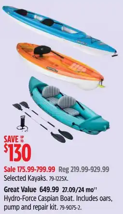 Canadian Tire Hydro-Force Caspian Boat Includes oars pump and repair kit offer
