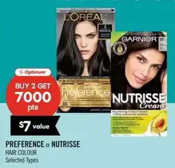 Shoppers Drug Mart Preference or nutrisse offer