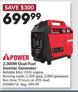 Princess Auto POWER GXS2300.DC Inverter Generator offer