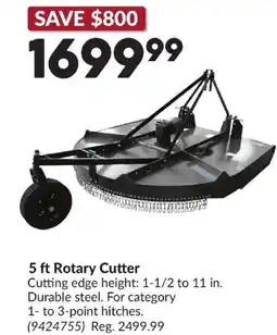 Princess Auto Rotary Cutter offer