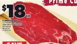 Loblaws Flank steak offer