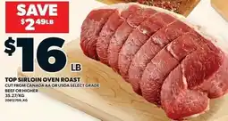 Loblaws Top sirloin oven roast offer