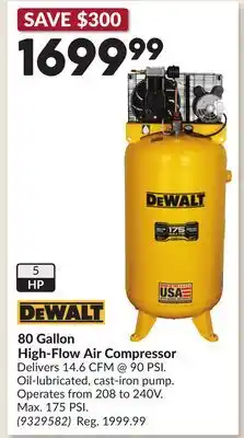 Princess Auto 80 Gallon High-Flow Air Compressor offer