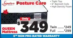 Surplus Furniture QUEEN Mattress offer