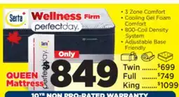Surplus Furniture Wellness Queen Mattress offer