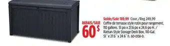 Canadian Tire Rattan-Style Storage Deck Box, 110-Gal offer
