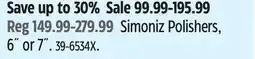 Canadian Tire Simoniz Polishers offer