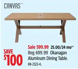 Canadian Tire Okanagan Aluminum Dining Table offer