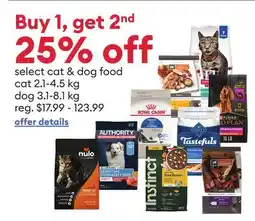 Petsmart select cat & dog food cat 2.1-4.5 kg dog 3.1-8.1 kg offer