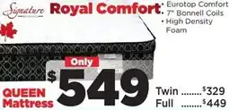 Surplus Furniture Signature Royal Comfort QUEEN Mattress offer
