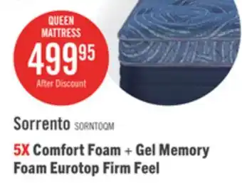 The Brick Springwall Sorrento Eurotop Firm Queen Mattress offer