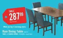 The Brick Rain 7pc Dining Set with Table & 6 Blue Chairs, 72W - Blue/Brown offer