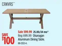 Canadian Tire Okanagan Aluminum Dining Table offer