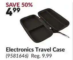 Princess Auto Electronics Travel Case offer