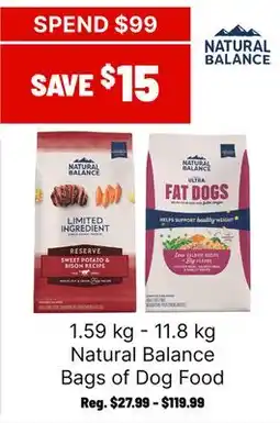 Ren’s Pets Depot Natural Balance Bags of Dog Food offer