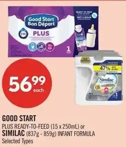 Shoppers Drug Mart Good start or similac offer