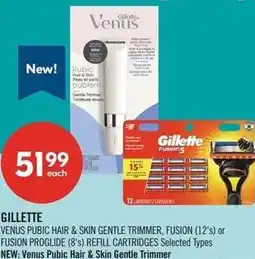 Shoppers Drug Mart Gillette offer