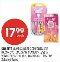 Shoppers Drug Mart Gillette offer