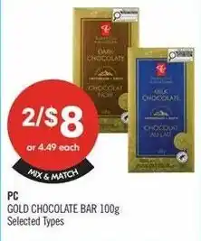 Shoppers Drug Mart PC offer