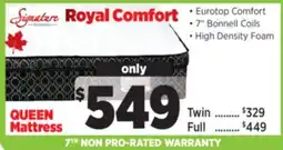 Surplus Furniture Royal Comfort Queen Mattress offer