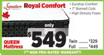 Surplus Furniture Royal Comfort Queen Mattress offer