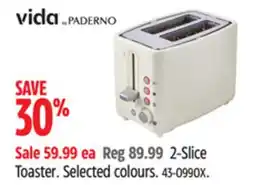Canadian Tire 2-Slice Toaster offer