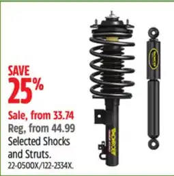 Canadian Tire Selected Shocks and Struts offer