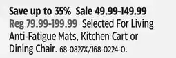 Canadian Tire Selected For Living Anti-Fatigue Mats, Kitchen Cart or Dining Chair offer