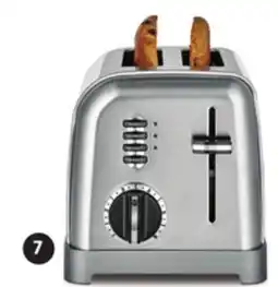 Canadian Tire Cuisinart CLASSIC 2-SLICE TOASTER offer