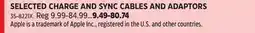 Canadian Tire SELECTED CHARGE AND SYNC CABLES AND ADAPTORS offer