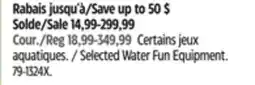 Canadian Tire Hydro-force Selected Water Fun Equipment offer