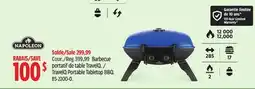 Canadian Tire TravelQ Portable Tabletop BBQ offer
