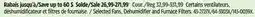 Canadian Tire Selected Fans, Dehumidifier and Furnace Filters offer