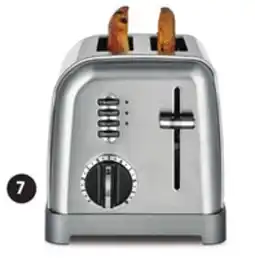 Canadian Tire CLASSIC 2-SLICE TOASTER offer