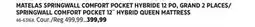 Canadian Tire SPRINGWALL COMFORT POCKET 12˝ HYBRID QUEEN MATTRESS offer