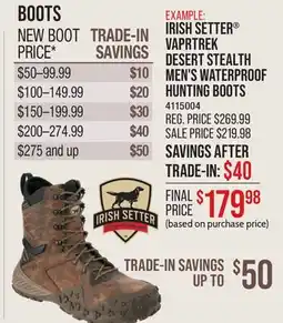 Cabela's IRISH SETTER VAPRTREK DESERT STEALTH MEN'S WATERPROOF HUNTING BOOTS offer
