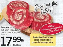 Loblaws London broil offer