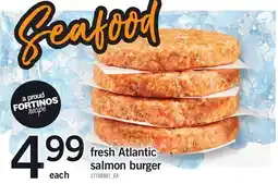 Loblaws fresh Atlantic salmon burger offer