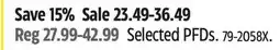 Canadian Tire Selected PFDs offer