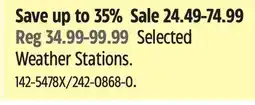Canadian Tire Selected Weather Stations offer