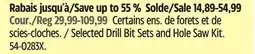 Canadian Tire Selected Drill Bit Sets and Hole Saw Kit offer