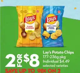Longo's Potato Chips offer
