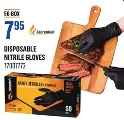 Canac Disposable Nitrile Gloves offer