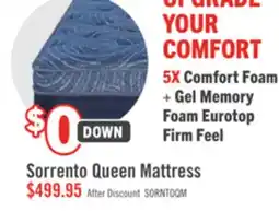 The Brick Springwall Sorrento Eurotop Firm Queen Mattress offer
