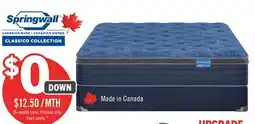 The Brick Springwall Milano Eurotop Medium Queen Mattress offer